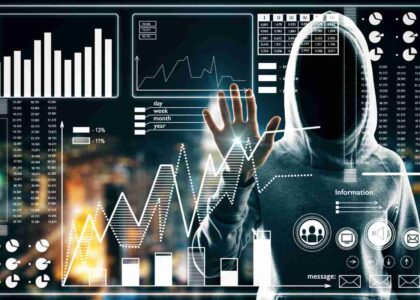 What is Malware Analysis