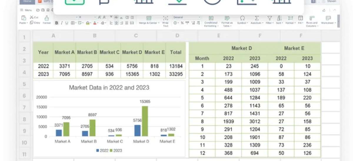 How to Import Contacts from Excel to Android