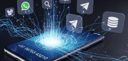 OSINT on Indian Phone Numbers